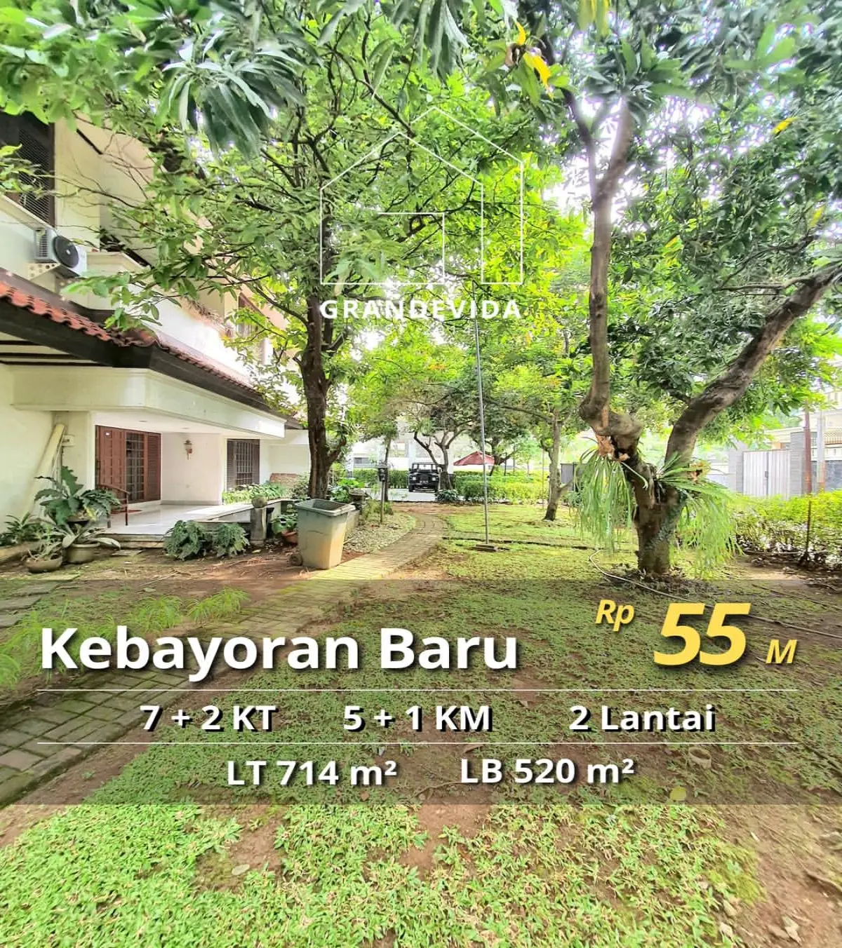 Rumah Dijual Tulodong Kebayoran Baru Lokasi Prime