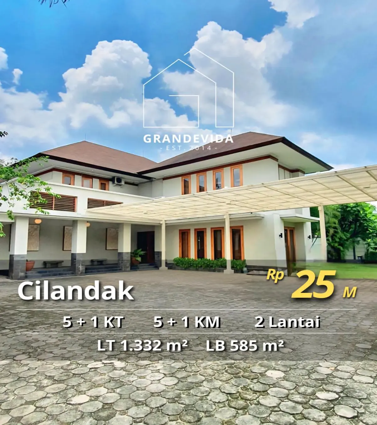 Rumah Dijual di Cilandak Tanah Ngantong