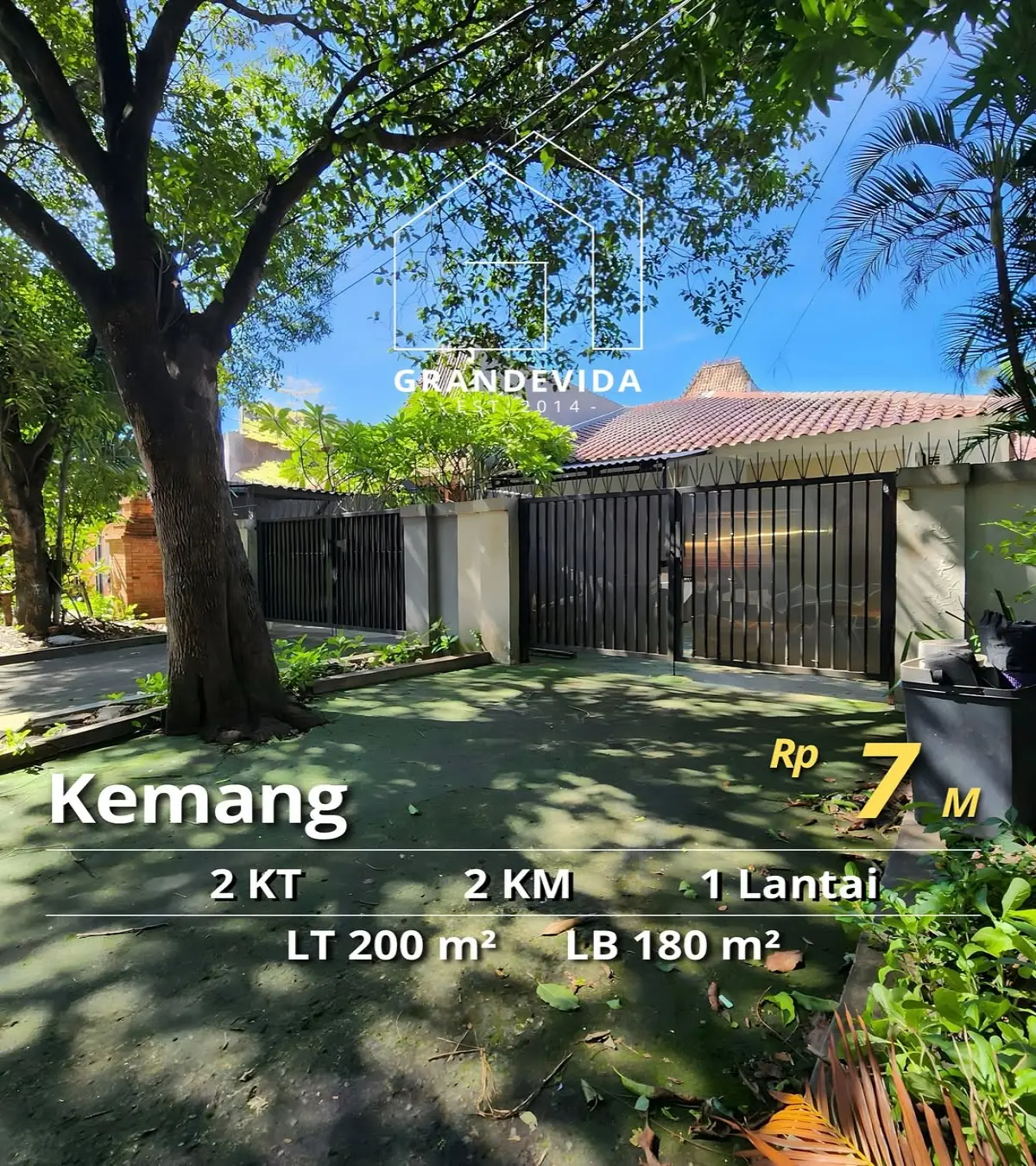 Rumah Dijual di Kemang Dalam Lokasi Strategis